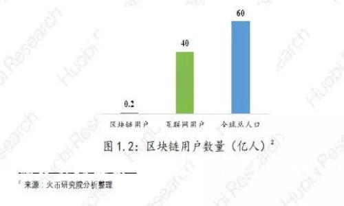 Web3细分领域解析：未来互联网的多样化发展方向