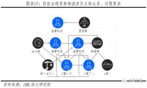比特币钱包登录密码遗忘怎么办？全面解决方案解析