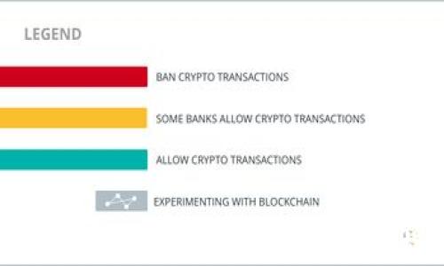 
TP钱包内部转账USDT的详尽指南