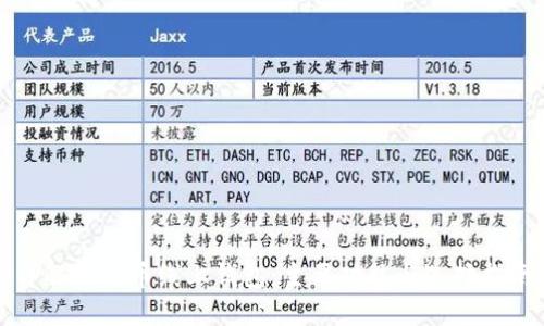 详解比特币线上钱包：主要功能与选择指南