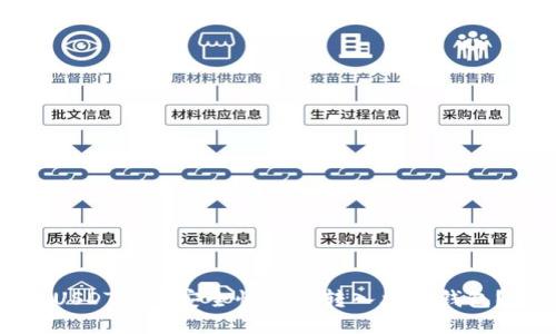 USDT如何安全快捷地转入火币钱包？