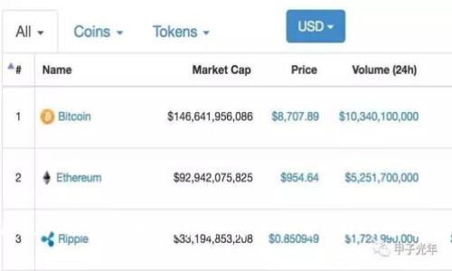 Web3是基于区块链技术的去中心化互联网，旨在赋予用户更大的数据控制权和隐私保护，同时通过智能合约和加密货币创建开放和透明的数字经济生态系统。