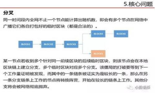 

在TP钱包中如何使用USDT购买数字货币
