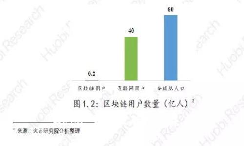 Web3：重塑互联网的未来