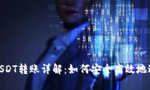TP钱包USDT转账详解：如何安全高效地进行转账