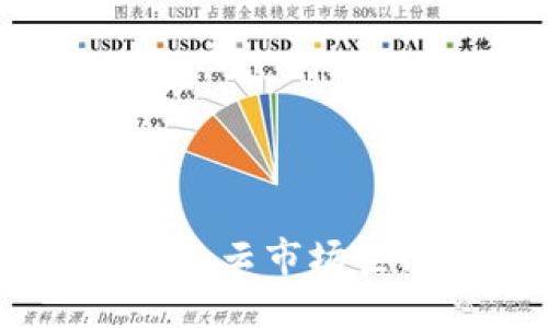 了解Web3时代的云市场空间：机遇与挑战