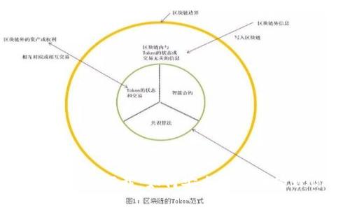 传说中的比特币钱包下载：如何安全有效地管理你的数字资产