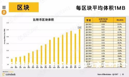 全面解析Web3合约签名：优雅与安全的结合