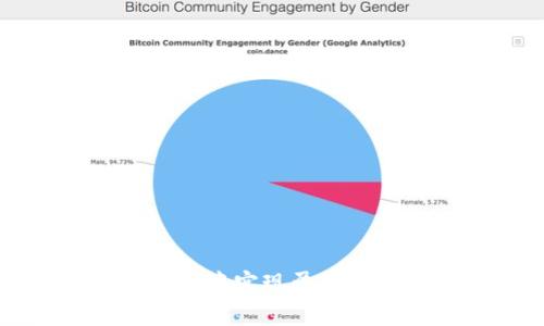 如何在Web3浪潮中实现盈利：全面解读与策略