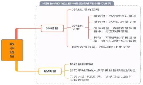 Web3时代的智能手机保护套：选择、品牌与特点