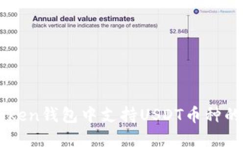如何在imToken钱包中支持USDT币种的转账与管理
