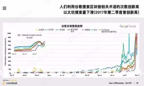 比特币是否必须拥有钱包？深度解析和全面指南