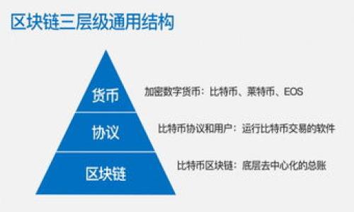 

如何将USDT从火币提取到小狐狸钱包：完整指南