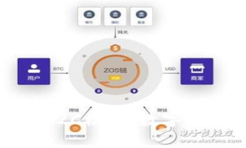 全面解析比特派C2C模式：数字资产交易的新机遇