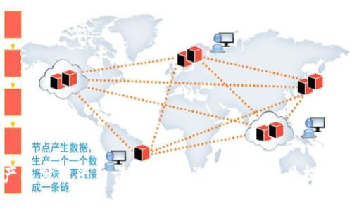 2023年Web3产品分析平台评测：如何选择最佳工具提升你的区块链项目