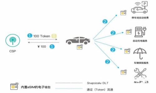 探索Web3游戏机甲的未来：技术、市场与玩家体验