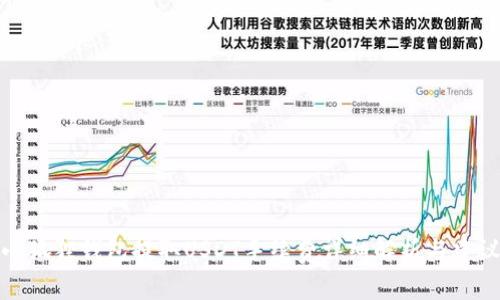 小狐狸钱包提取USDT手续费详细解析与建议