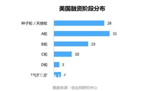 如何高效利用BitP电话服务提升沟通效率