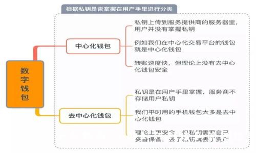 比特币电子钱包ID的全面指南：了解如何创建和管理您的比特币钱包