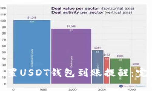 如何设置USDT钱包到账提醒：完全指南