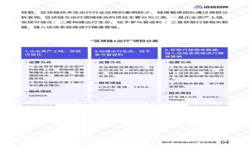 如何提前布局Web3：抓住未来数字经济的机遇