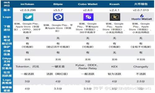 Web3学长：破解区块链与去中心化网络的未来