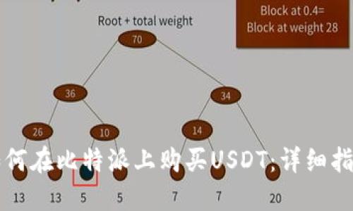 如何在比特派上购买USDT：详细指南