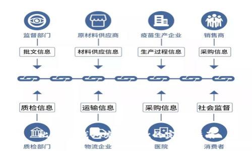 比特派钱包充值Tax的完整指南
