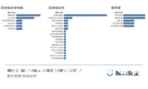如何应对BK钱包交易限制：全面解析与解决方案