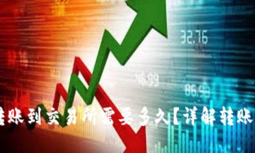 思考一个且的

: USDT从钱包转账到交易所需要多久？详解转账时间及影响因素