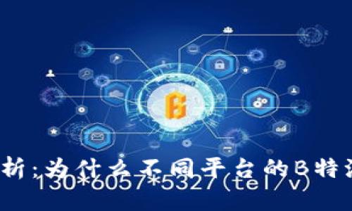 火币价格差异解析：为什么不同平台的B特派定价如此悬殊？