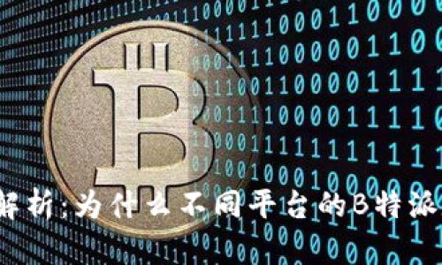 火币价格差异解析：为什么不同平台的B特派定价如此悬殊？