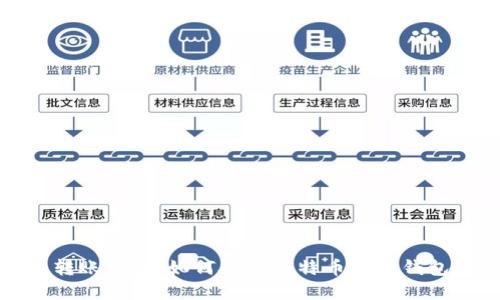 比特币转账错误：如何处理比特币打错钱包的情况