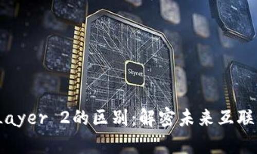 Web3与Layer 2的区别：解密未来互联网的构建