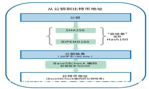 广州Web3招聘工作：最新机会与市场趋势