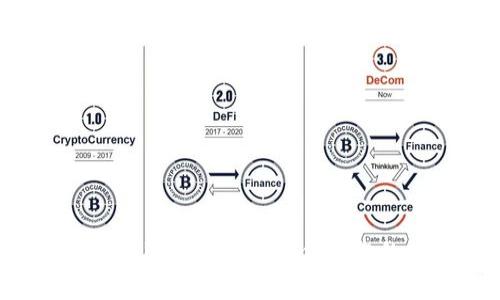 如何选择和使用BitKeep冷钱包保障您的数字资产安全