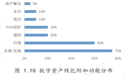 USDT钱包使用指南：新手必看！