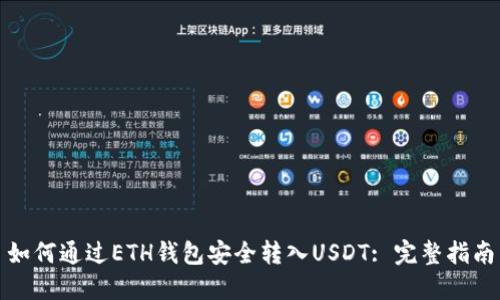 如何通过ETH钱包安全转入USDT: 完整指南