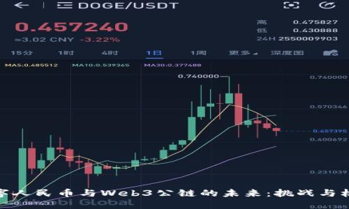 数字人民币与Web3公链的未来：挑战与机遇