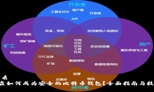 优质
U盘如何成为安全的比特币钱包？全面指南与技巧
