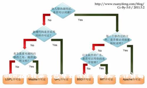 BCH在B特派钱包中如何进行分叉操作详解