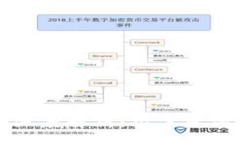 : 比特派评论区深度解析：用户反馈与市场趋势走向