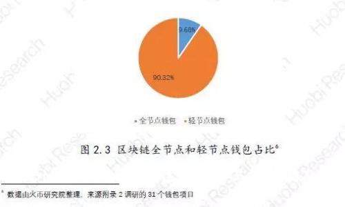 BitPie比特派：合法性分析与用户指南