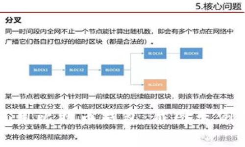 如何安全使用比特币钱包：截图示例与最佳实践